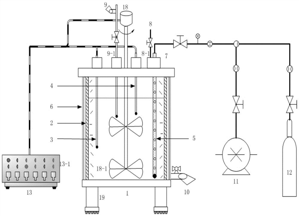 Photosynthetic reactor fermentation tube for culturing microalgae