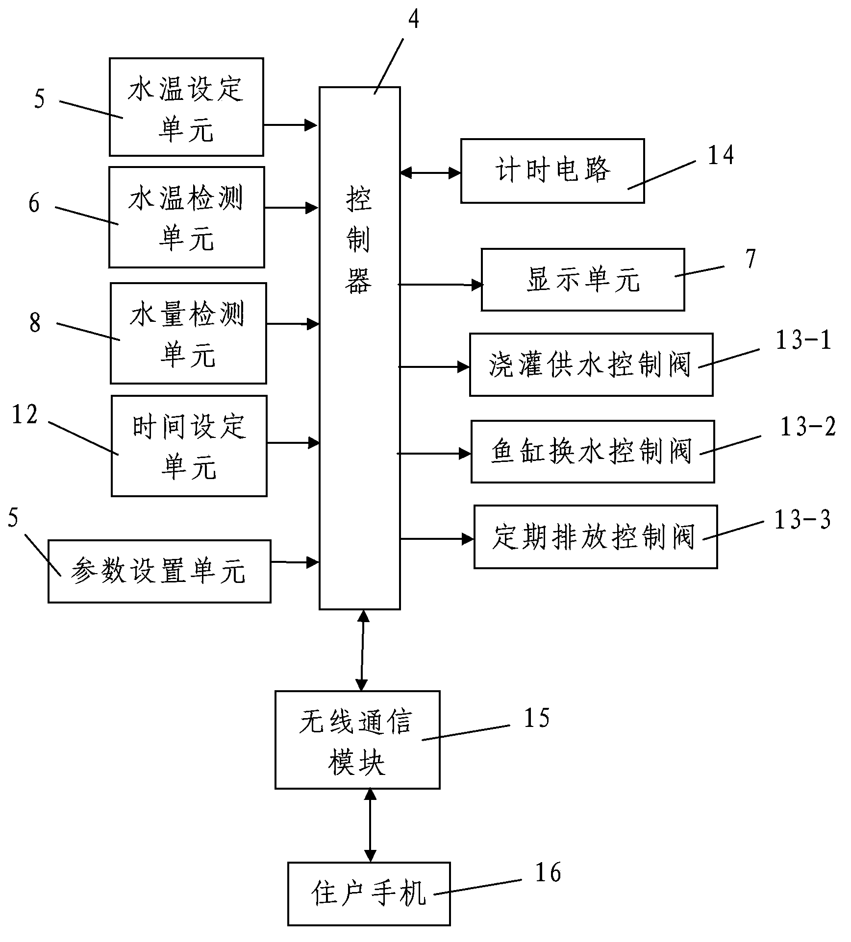 Condensate water recycling and reusing device for air conditioner