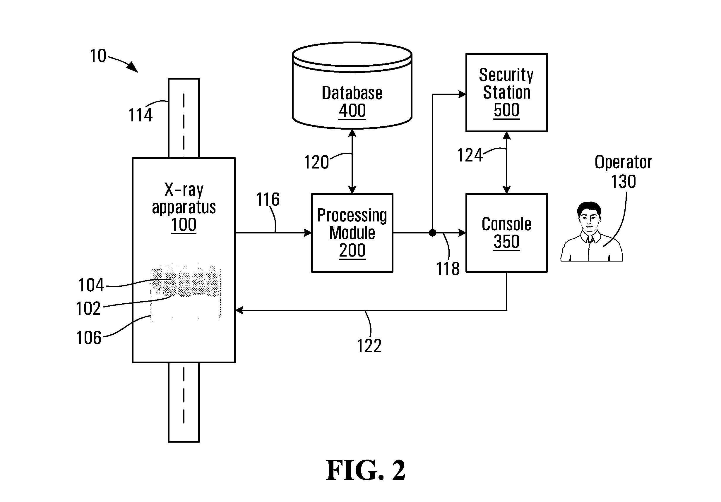Method and apparatus for asssessing properties of liquids by using x-rays