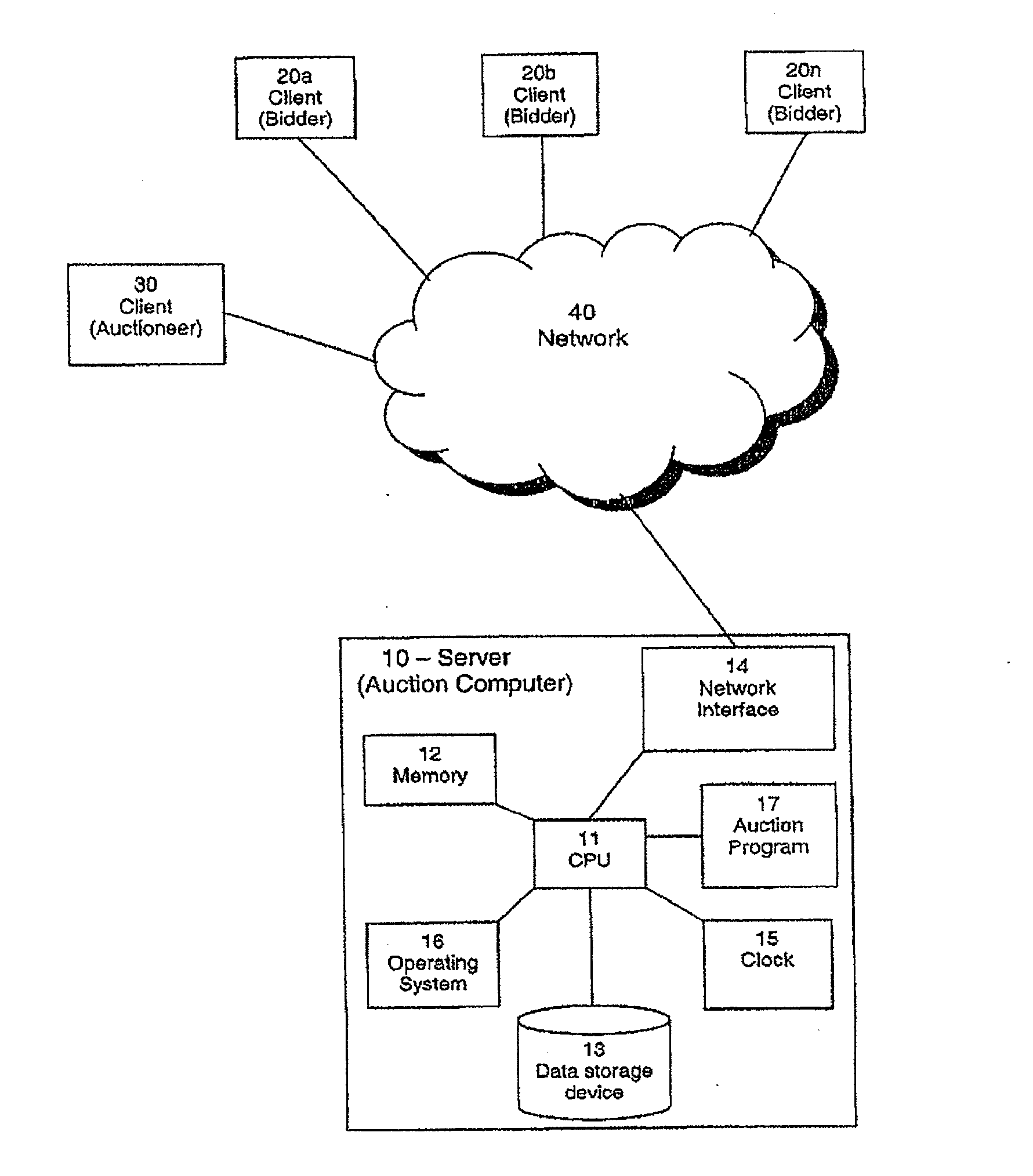 Bidder System For Efficient Dynamic Multi-Unit Auction