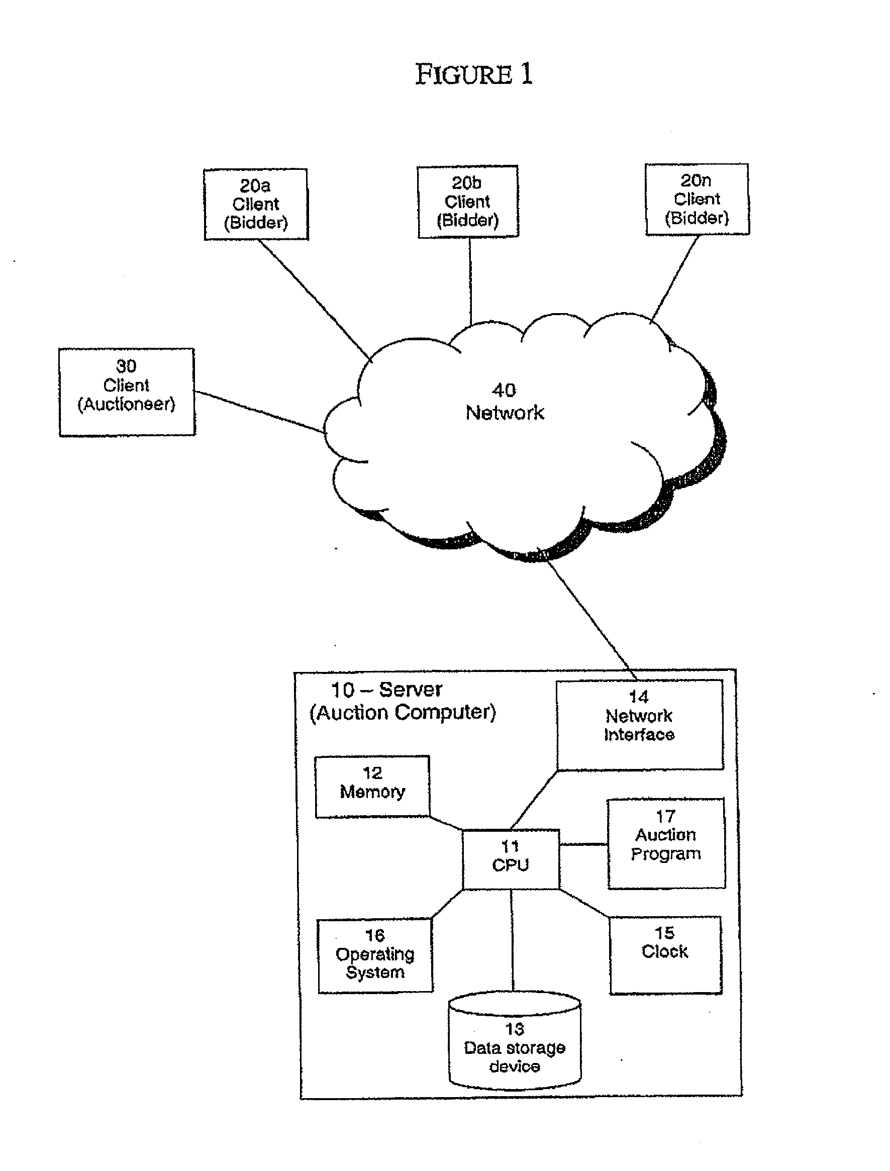 Bidder System For Efficient Dynamic Multi-Unit Auction