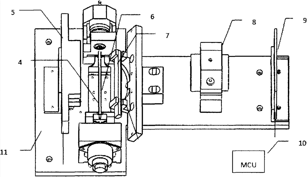 Dry blood cell analytical method