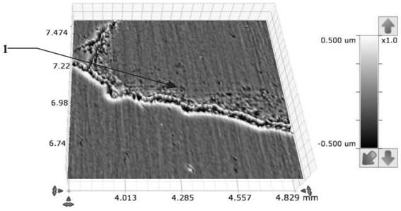 Metal micromechanical property high-flux statistical characterization method