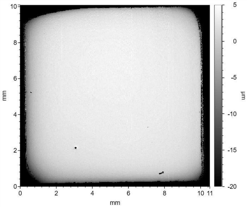 Metal micromechanical property high-flux statistical characterization method