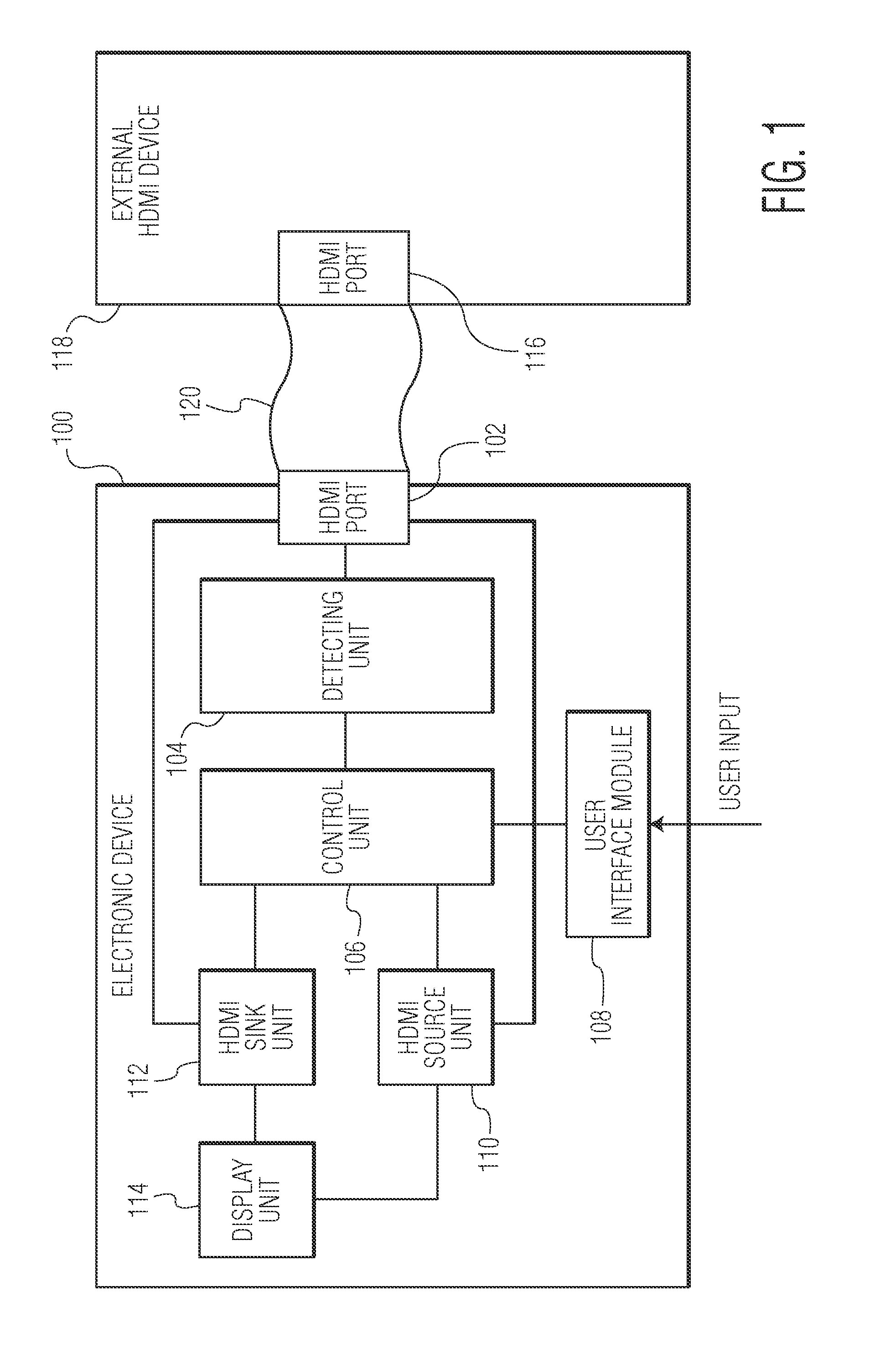System and method for operating an electronic device having an HDMI port that is shared between HDMI source function and an HDMI sink function of the electronic device