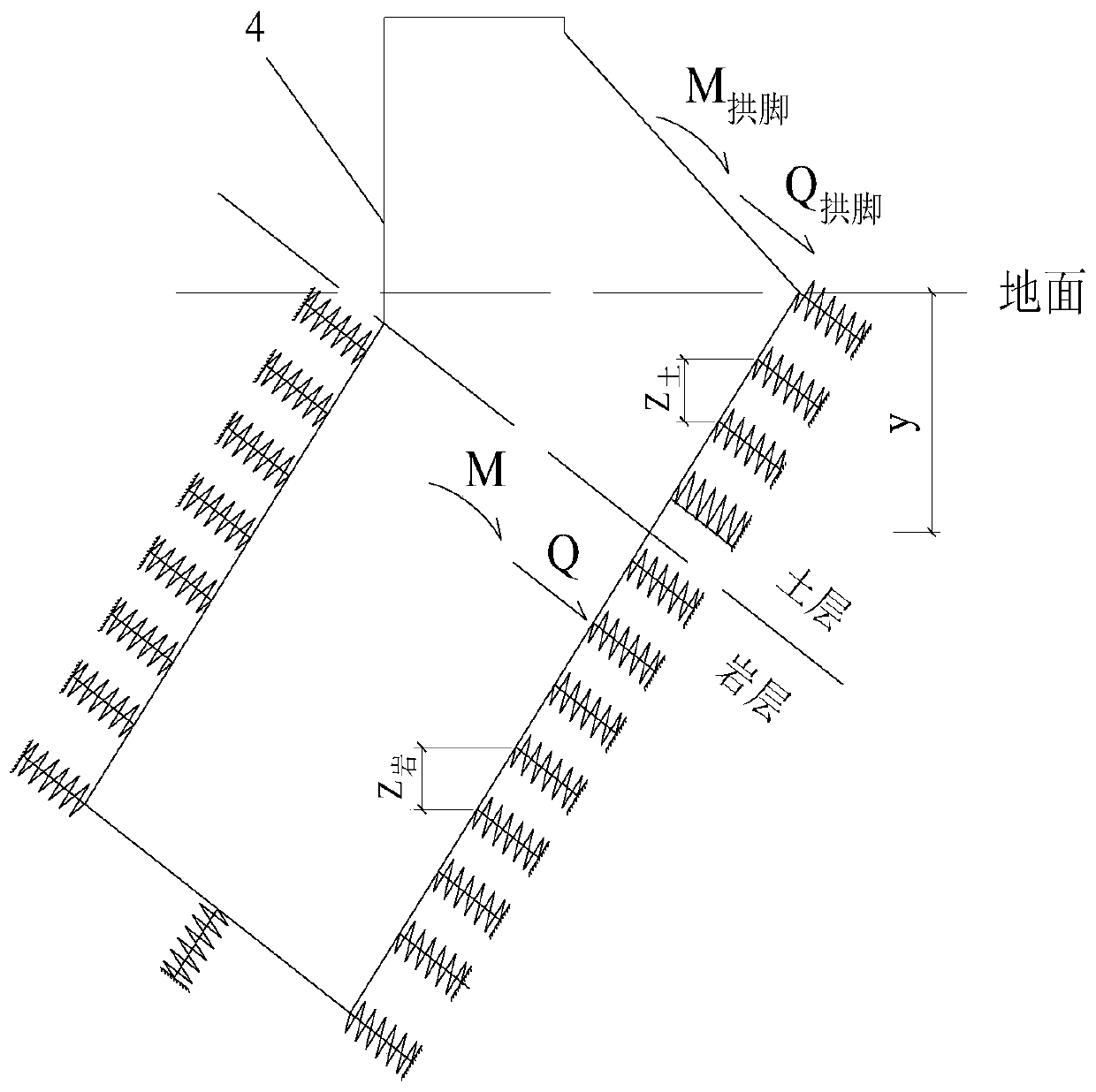 Method for judging anchoring depth of arch support built-in foundation of deck type arch bridge