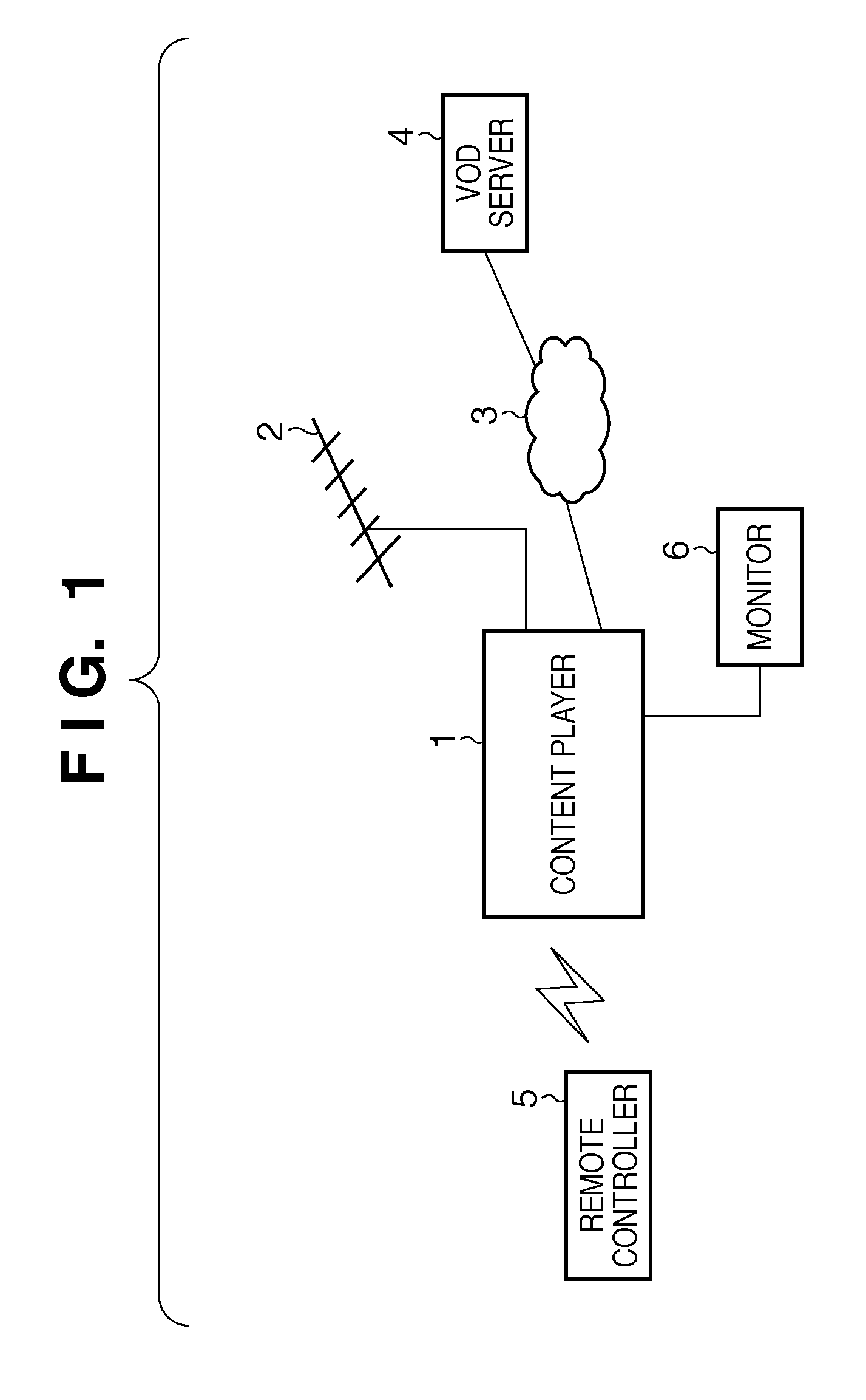 Content player and method of controlling the same