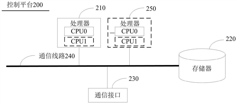 Silicon rod drawing system