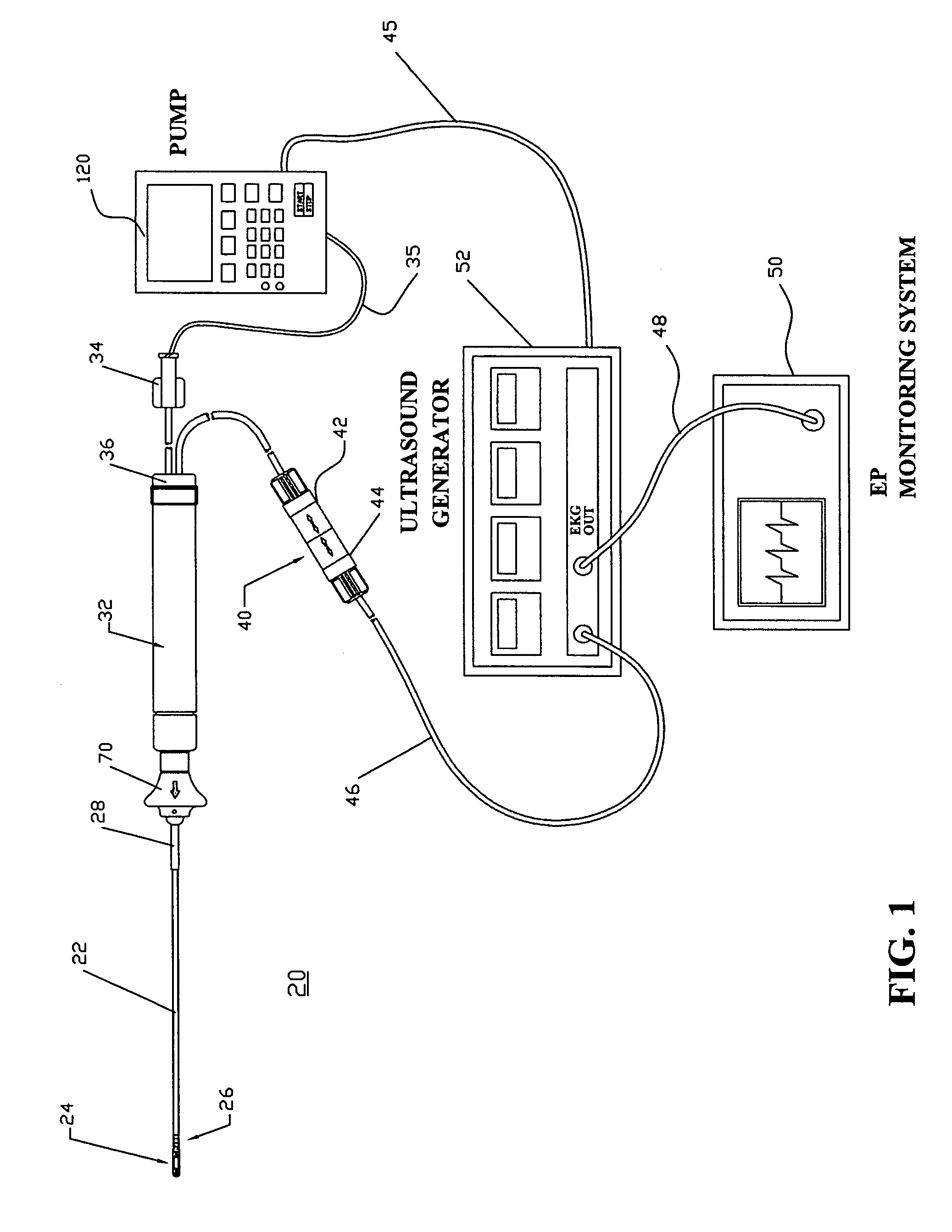Non-contact tissue ablation device and methods thereof