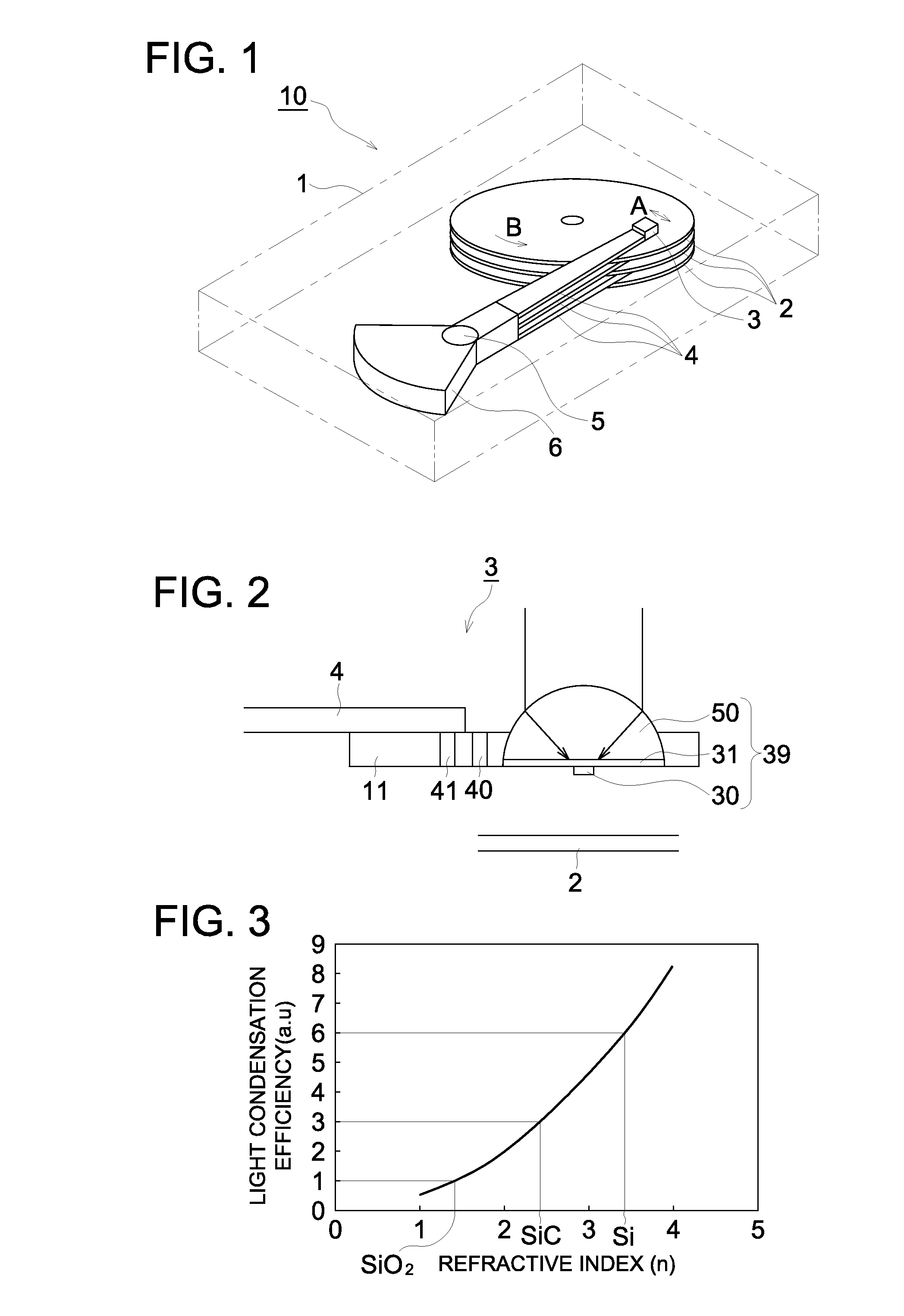 Near field light generating device, optically assisted magnetic recording head, optically assisted magnetic recording device, near field optical microscope and near field light exposure apparatus