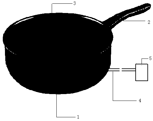 Steam frying pan