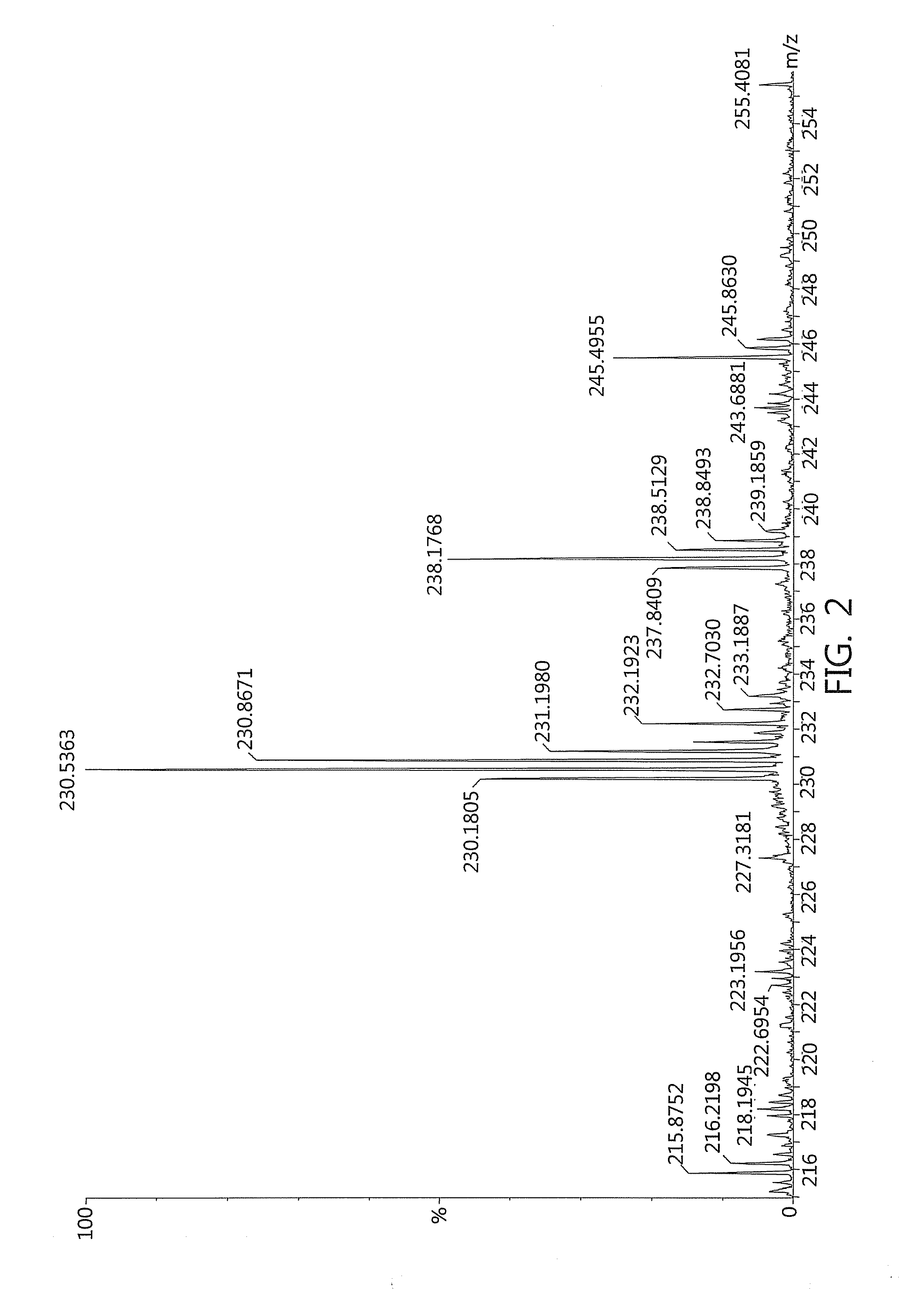 Blue, red, and yellow dye compounds, and black ink composition comprising the same