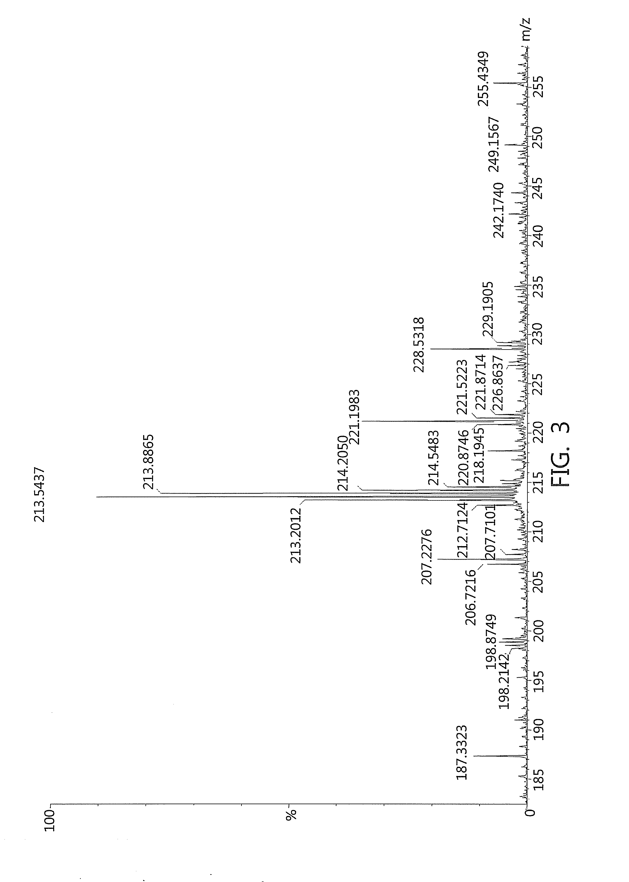 Blue, red, and yellow dye compounds, and black ink composition comprising the same