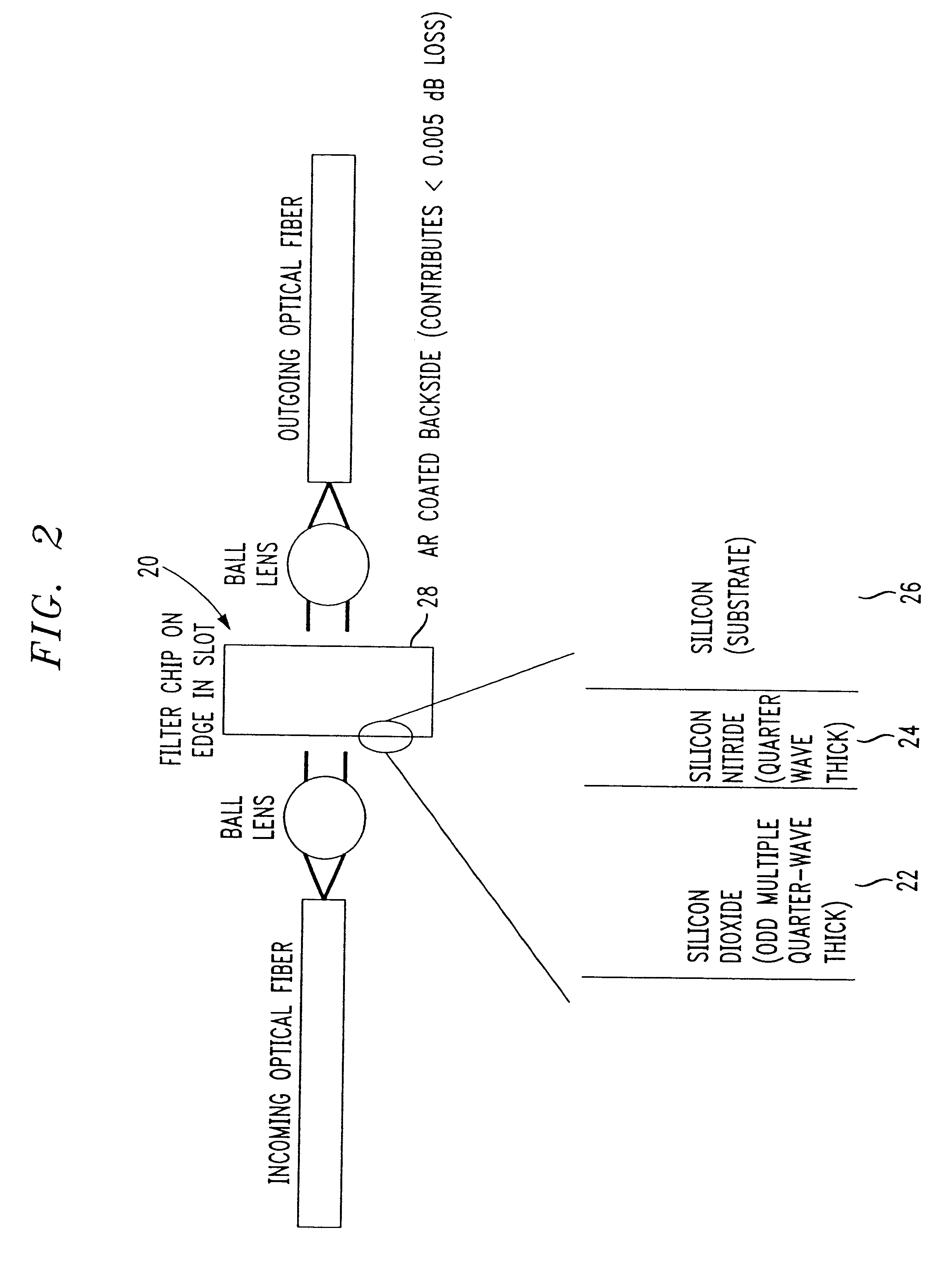 Optical filter and method for linearization of optical power equalizer