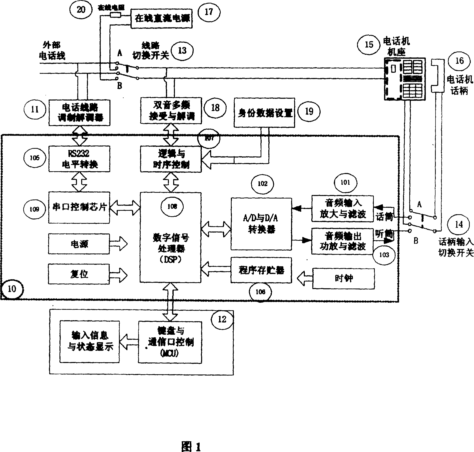 Setup method and device for chaos secret telephone