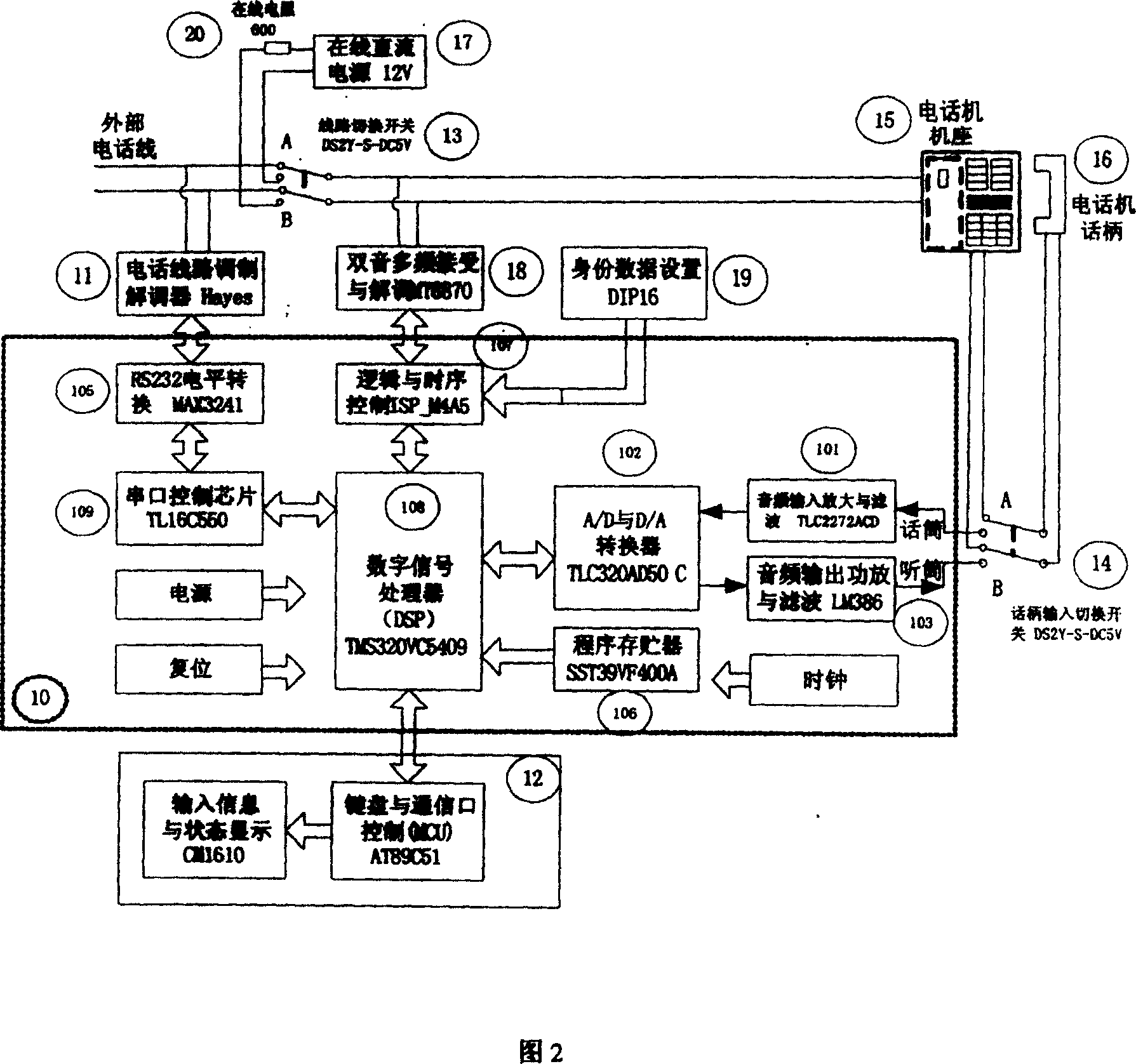 Setup method and device for chaos secret telephone