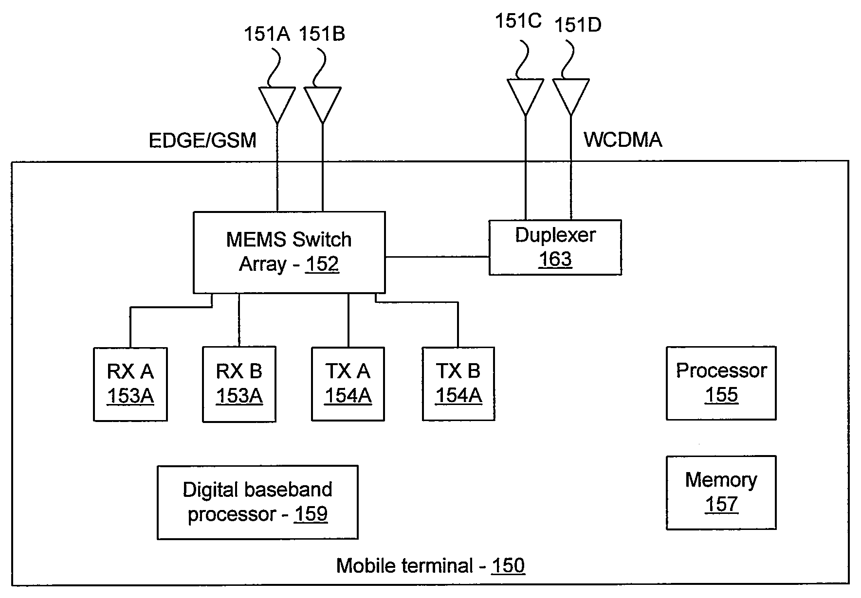 Method and system for increased resolution switching using MEMS and switched capacitors