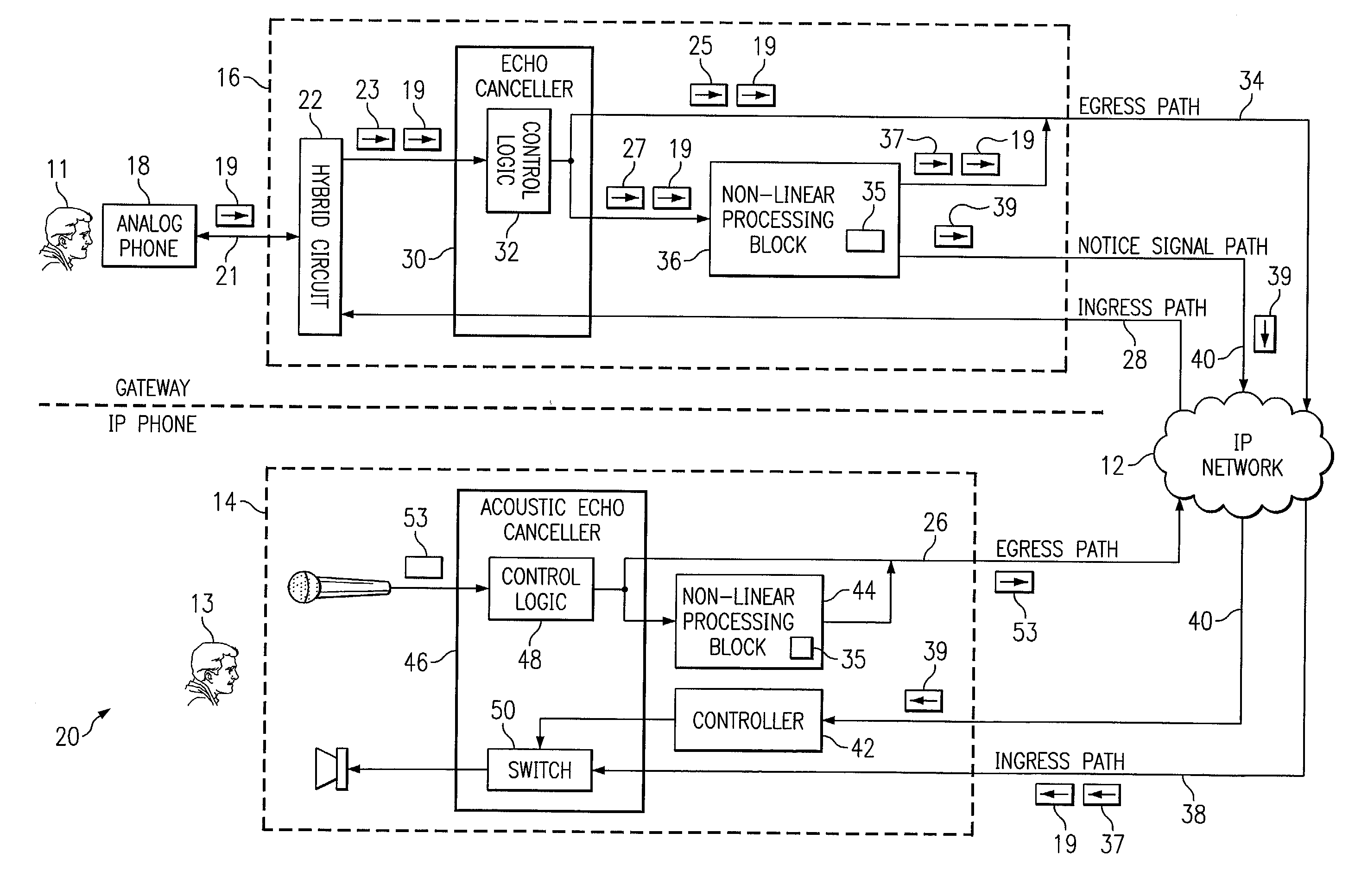 Method and system for managing erroneous attenuation of signal