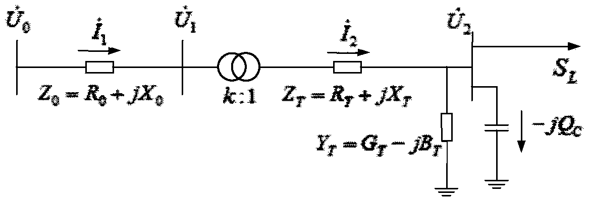 Method and system for substation dynamic reactive power optimization based on improved bat algorithm