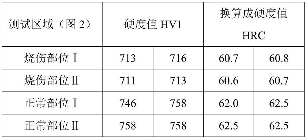 Cold pickling solution for identifying surface defects of high-nitrogen stainless steel and application of cold pickling solution