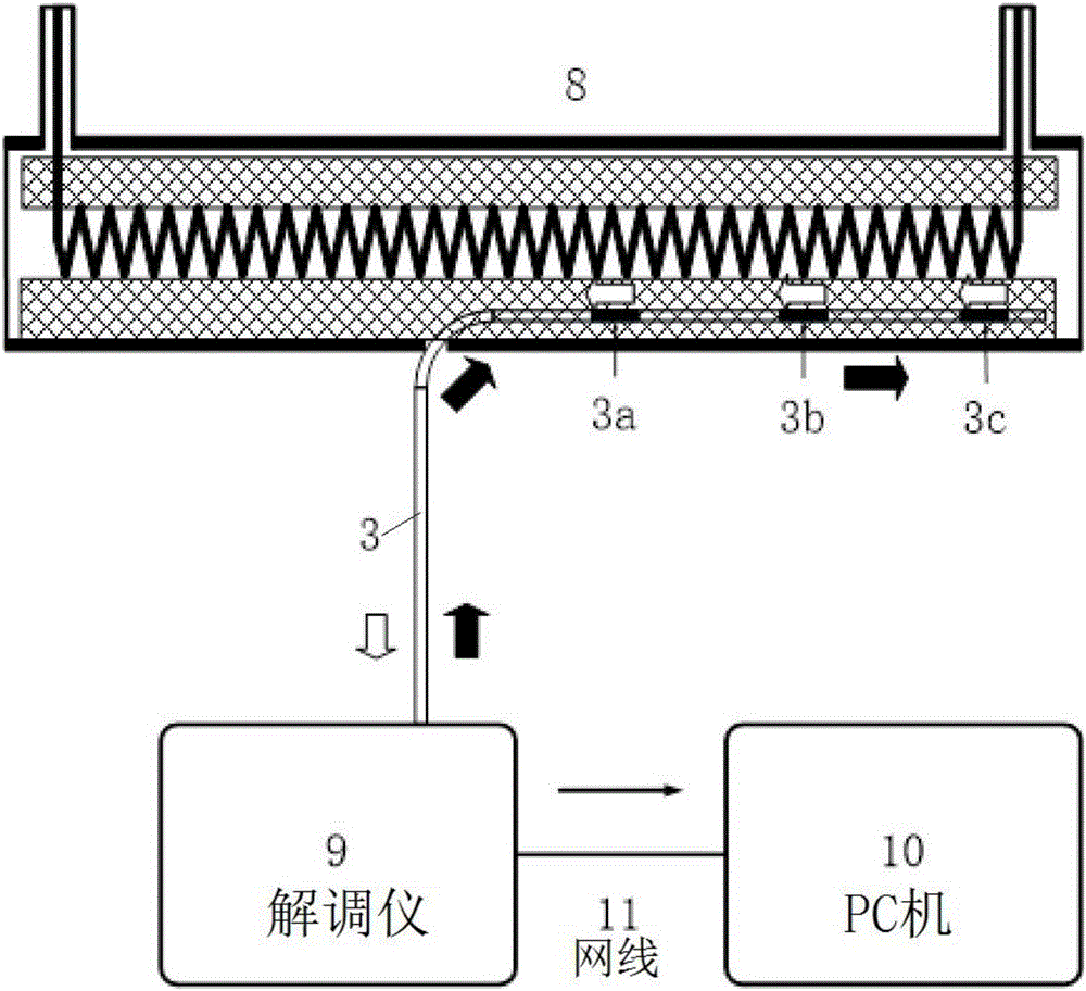 Helix traveling wave tube slow wave structure working temperature measurement method and device