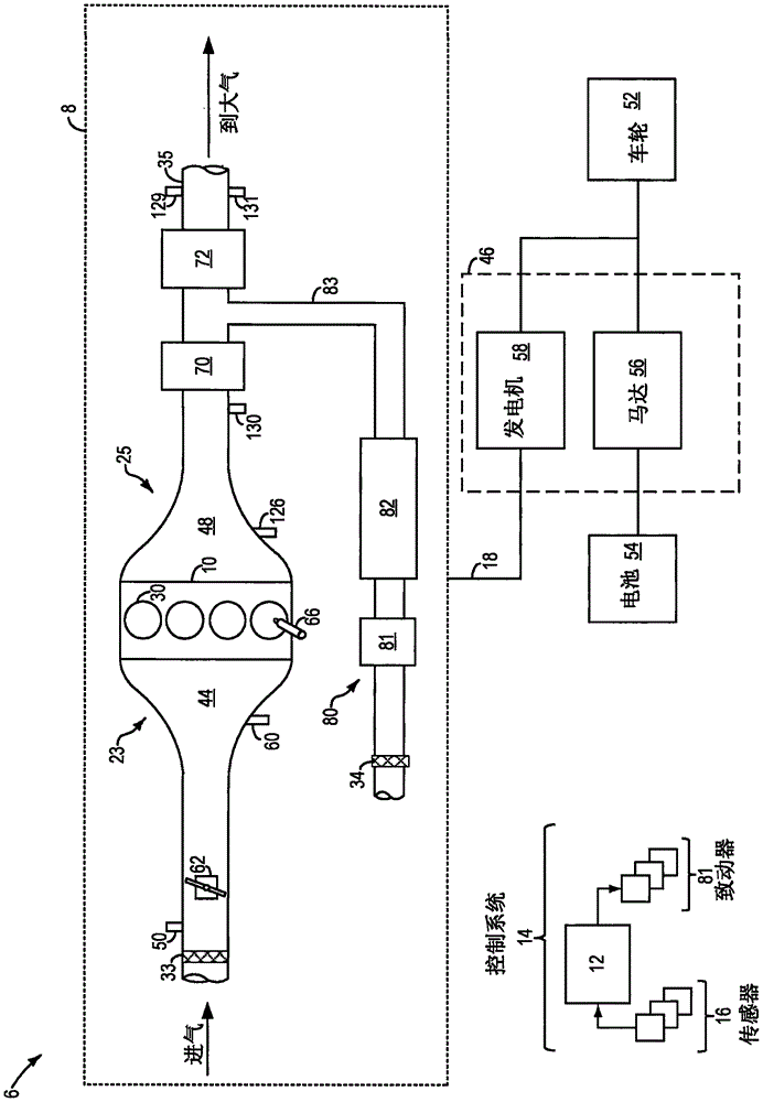 Method and system for reducing engine exhaust emissions