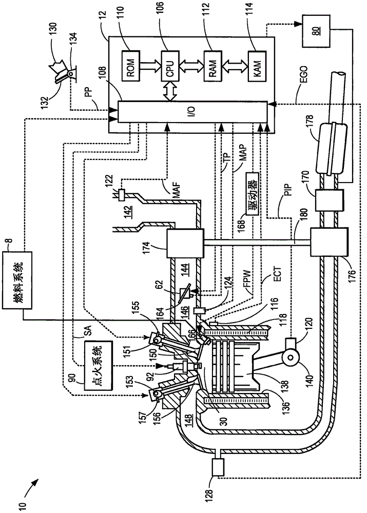 Method and system for reducing engine exhaust emissions