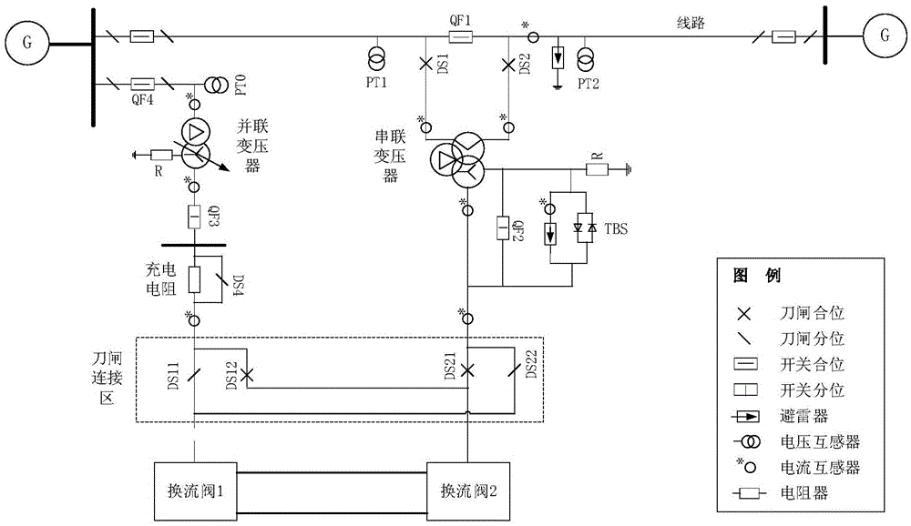 Charging starting debugging method for UPFC serial transformer