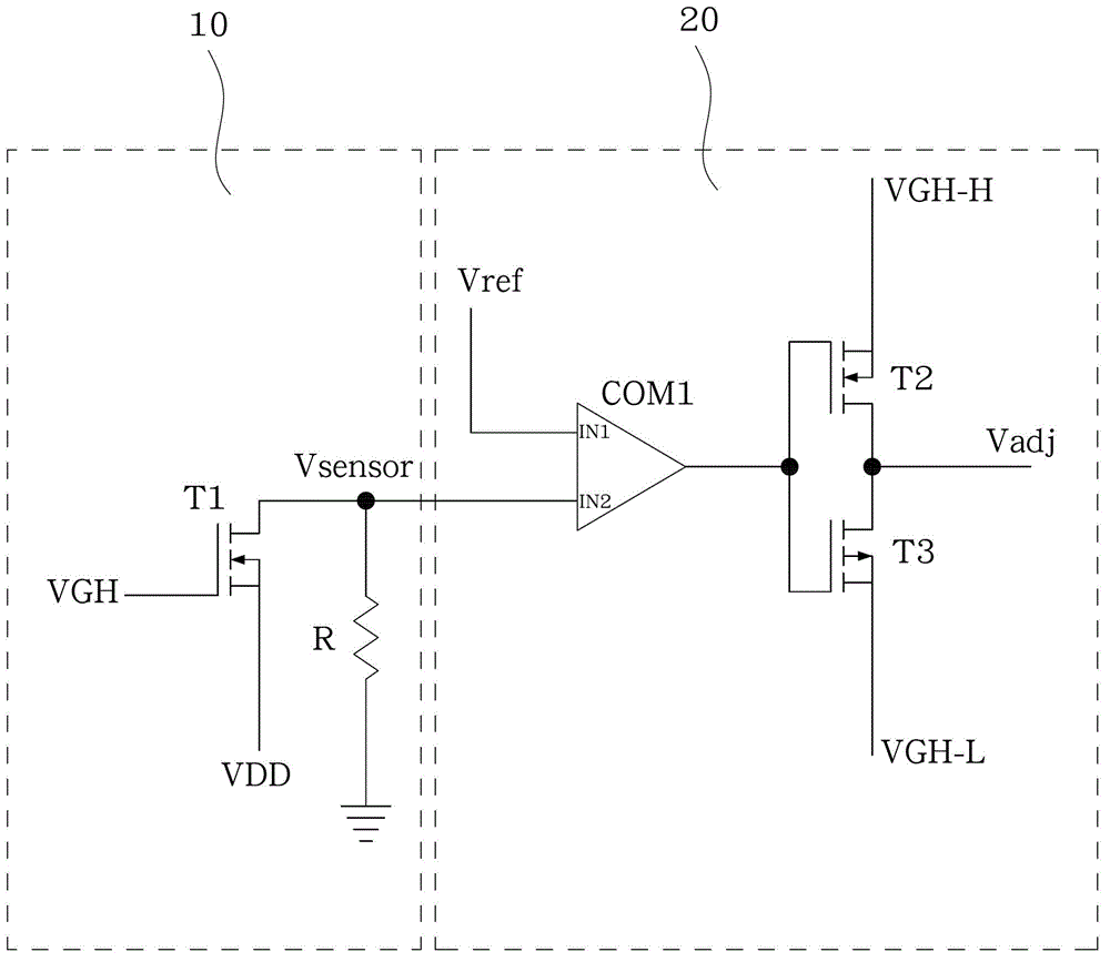 Driving voltage compensation system for GOA circuit
