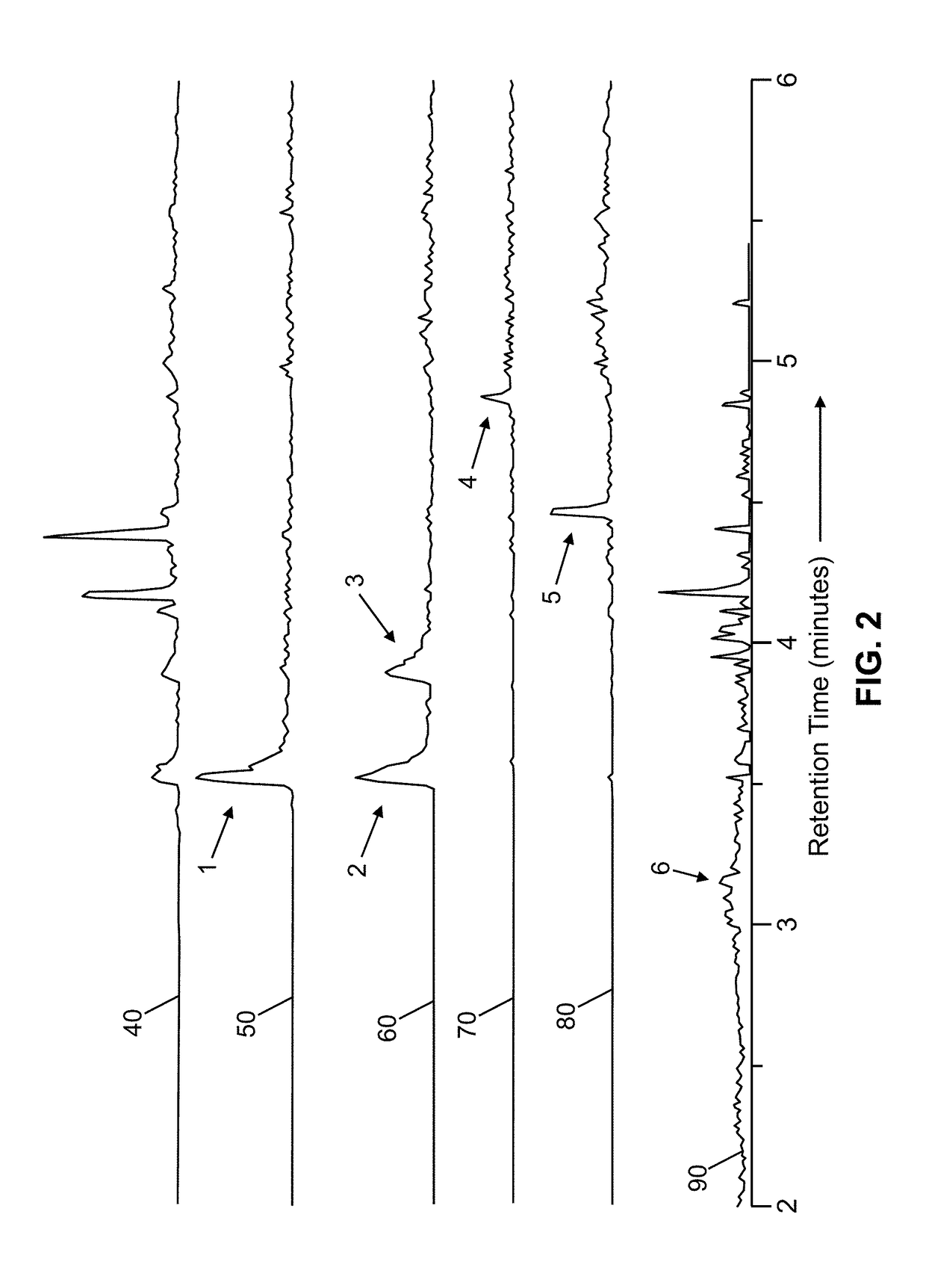 Methods for data-dependent mass spectrometry of mixed intact protein analytes