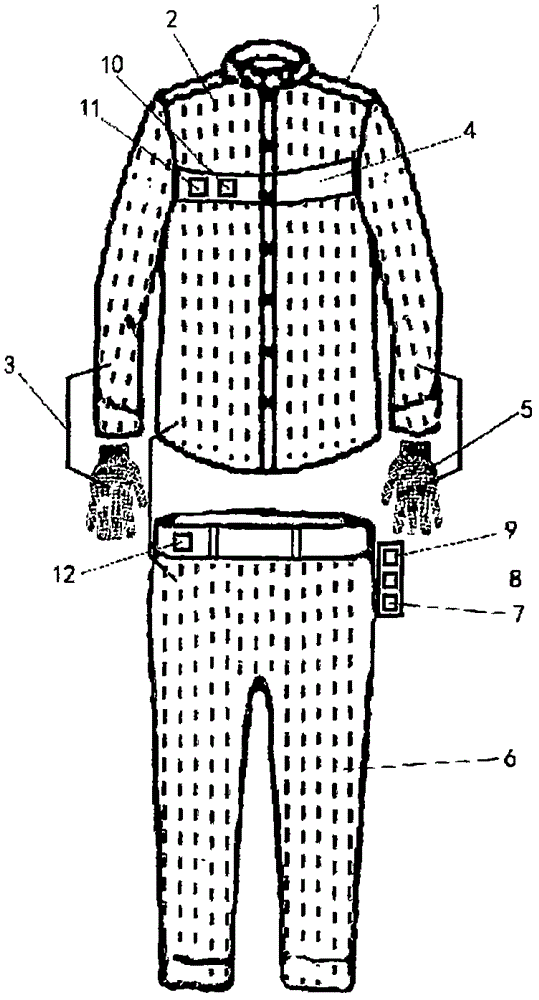 Police protective garment