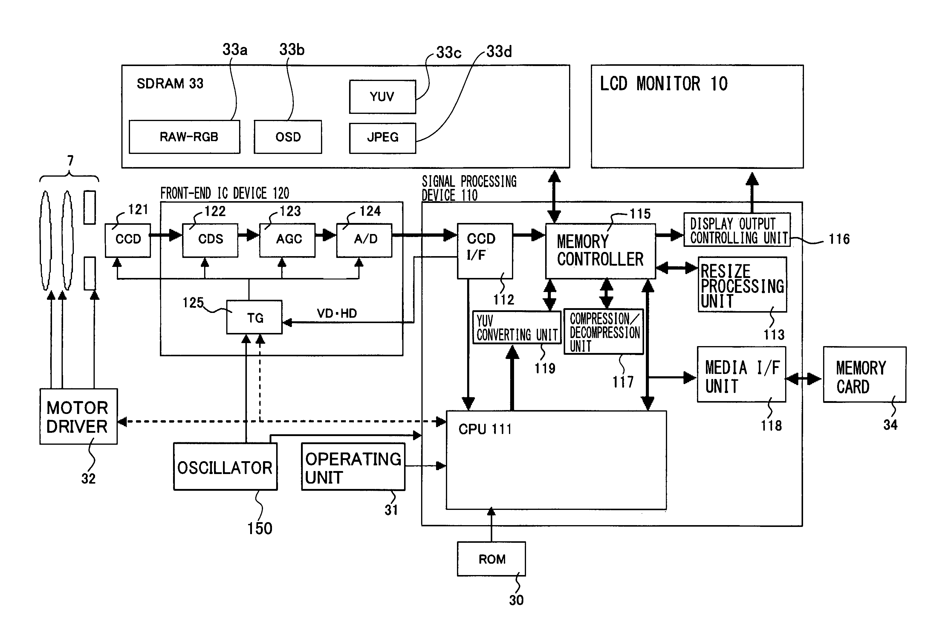 Imaging apparatus and imaging method