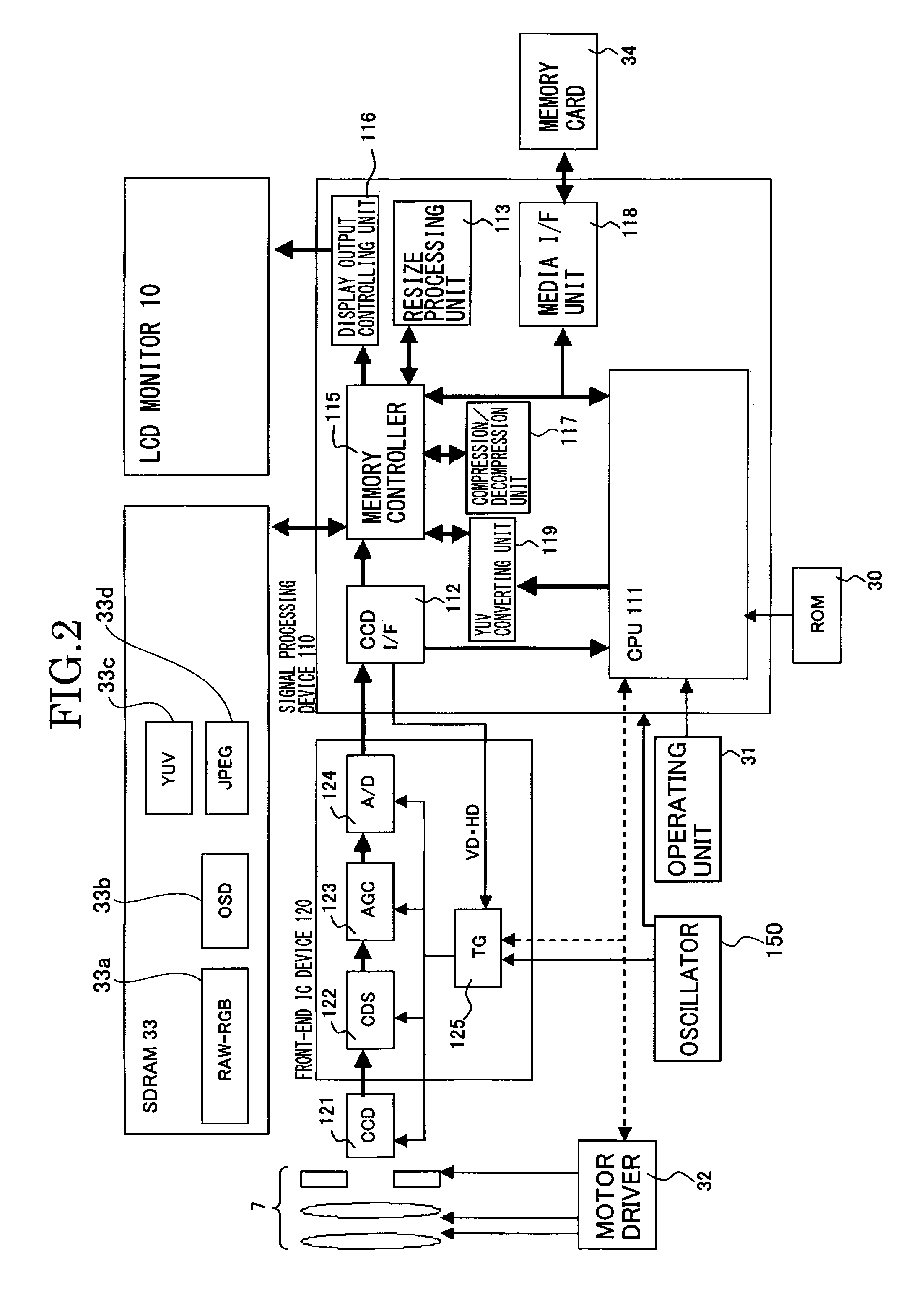 Imaging apparatus and imaging method