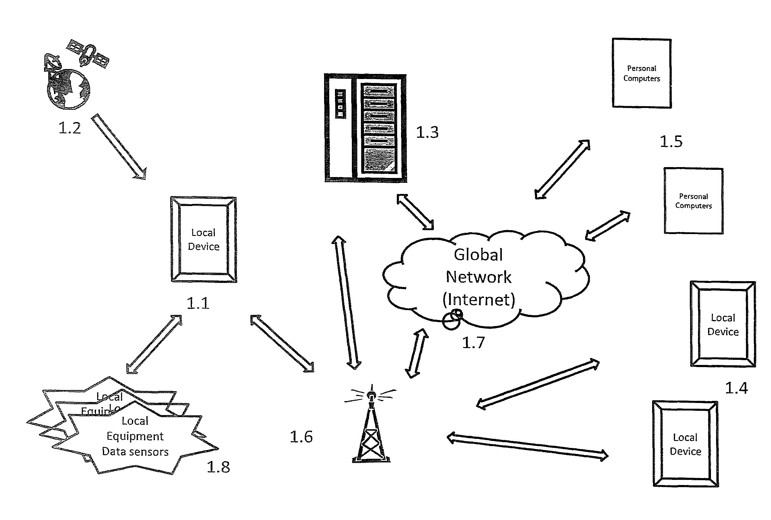 System and method for race participant tracking and reporting of associated data