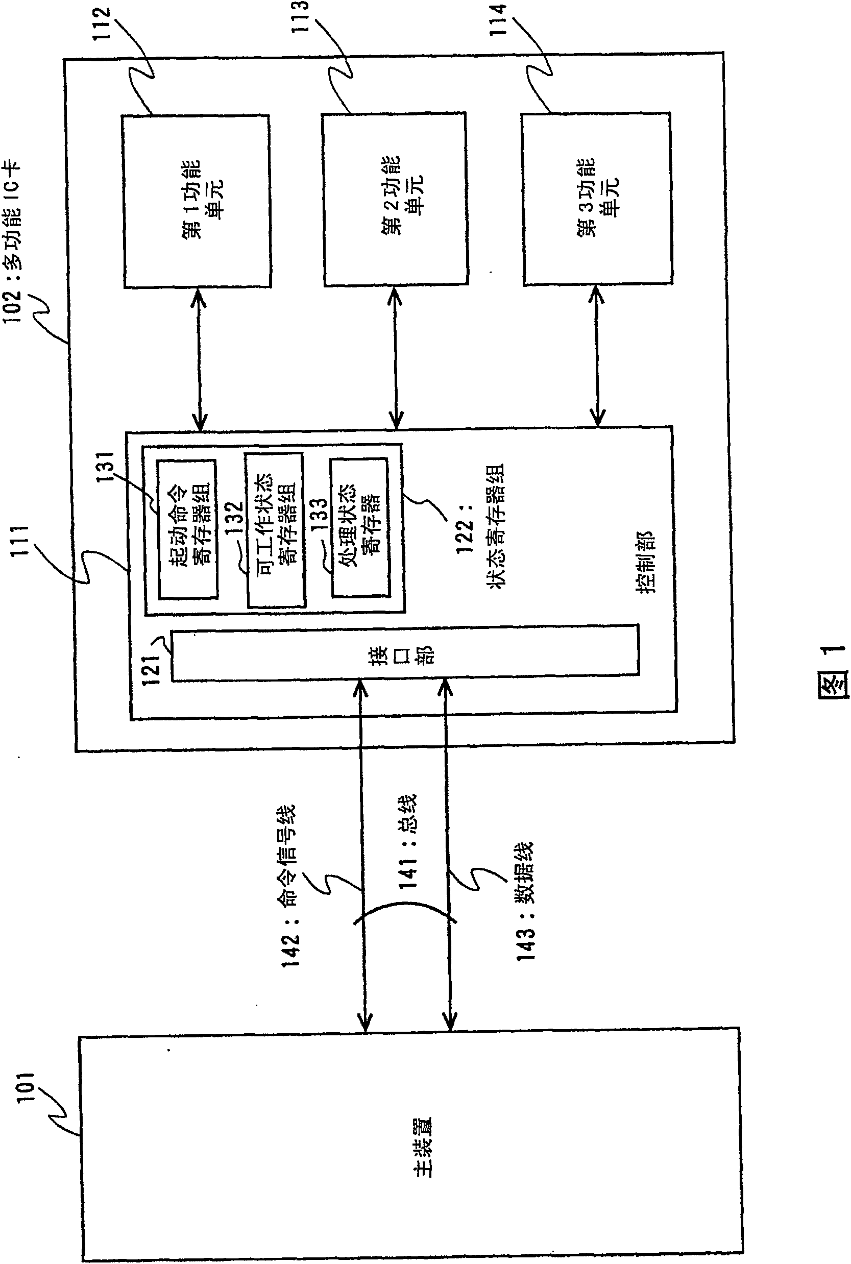 Electronic device and control method thereof