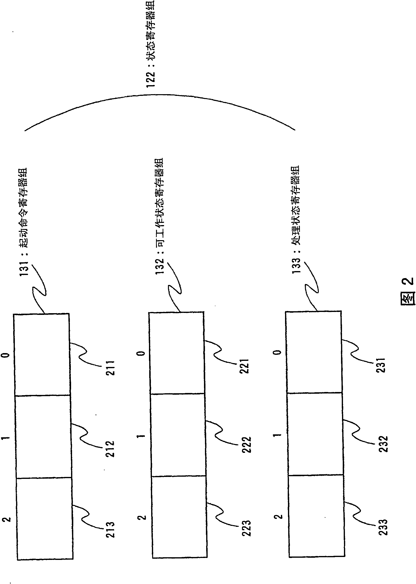 Electronic device and control method thereof