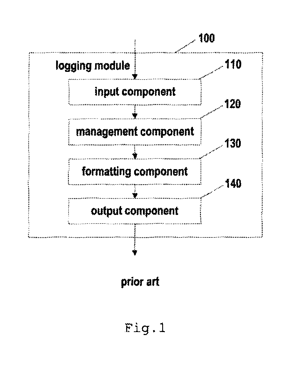 Method and device for log events processing