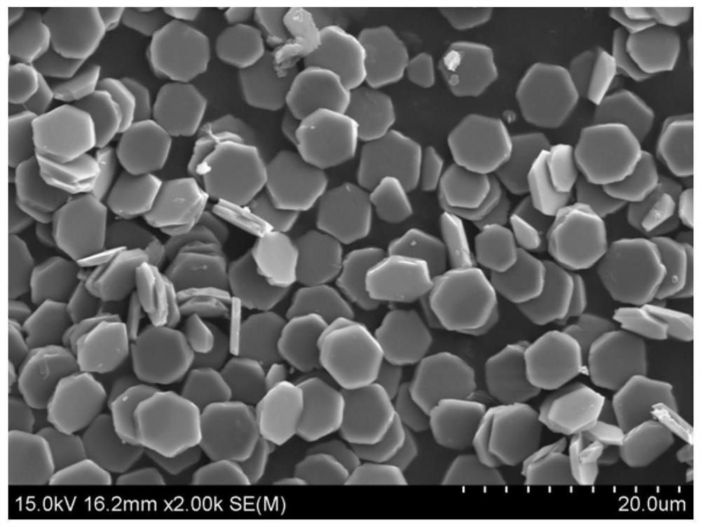 A preparation method of monodisperse micron-sized hexagonal iron oxide flakes