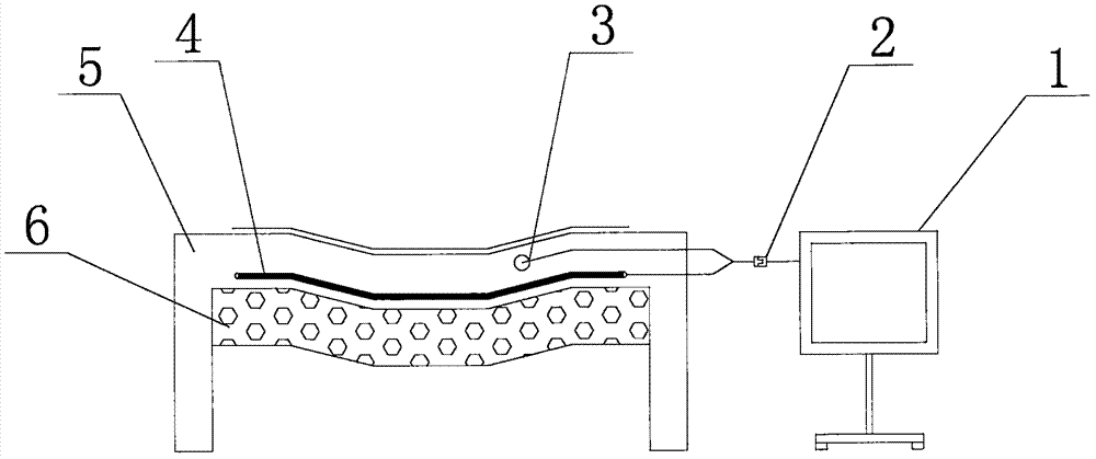 Electric self-heating die and forming method of glassfiber reinforced plastics