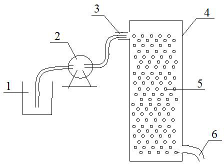 Continuous production process for dimethyl fumarate