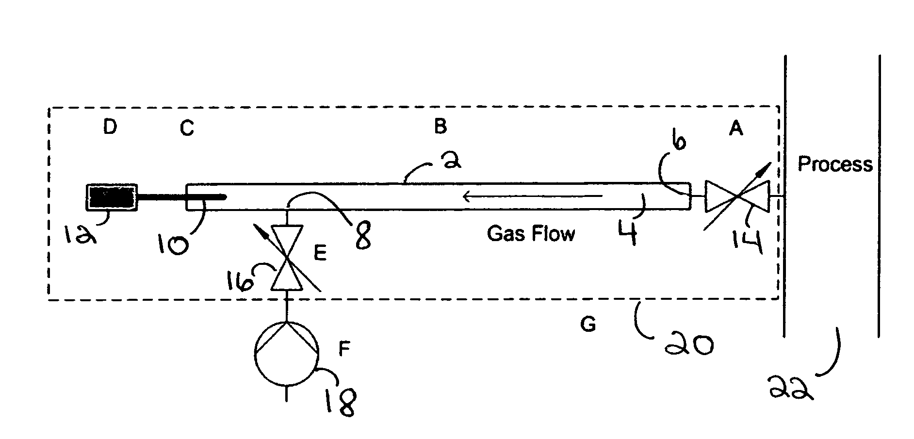 Gas sensor based on dynamic thermal conductivity and molecular velocity