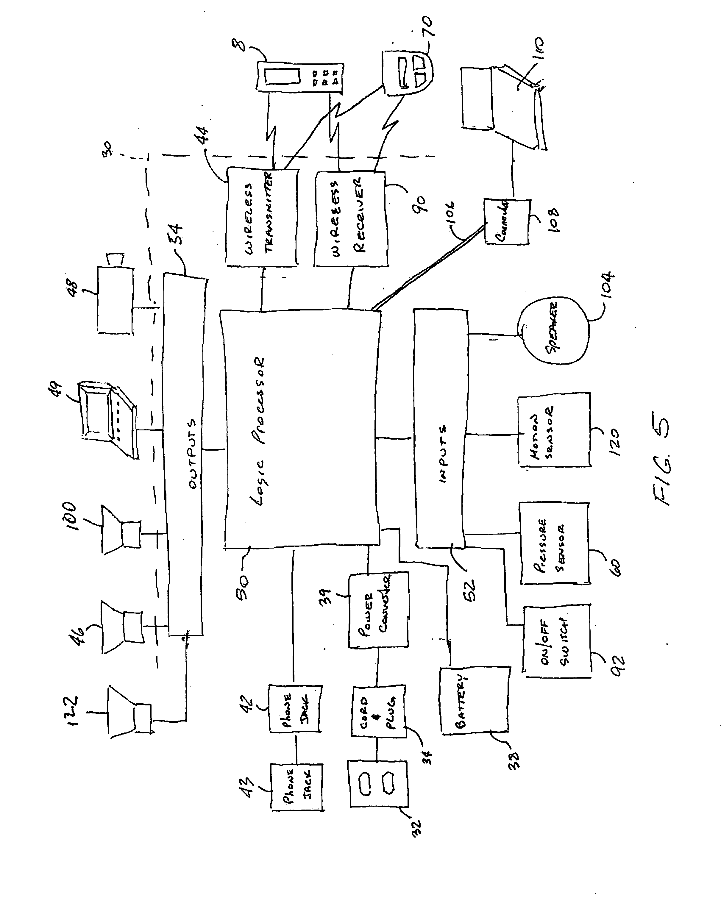 Portable security system and method thereof