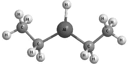 Preparation method of diethyl aluminum hydride