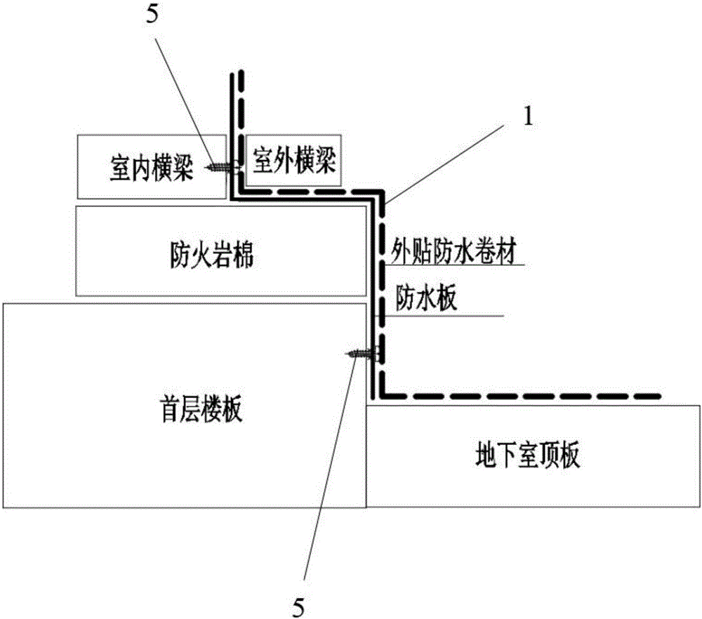Waterproof board device at connection position of curtain wall first layer and structure
