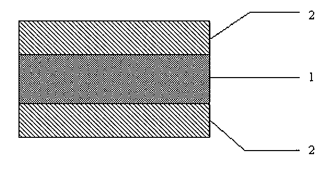 Polyolefin modified solar battery backplane and processing process thereof