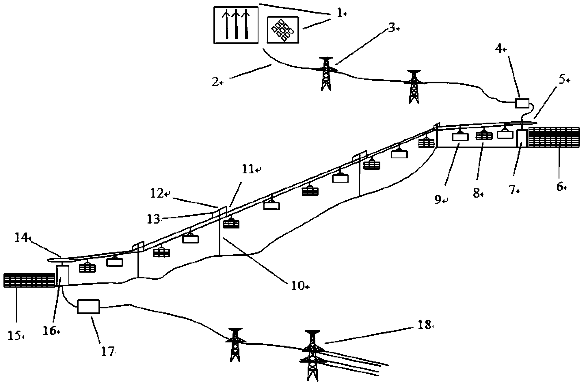 Wind power adjustment device storing energy by means of cableway transport