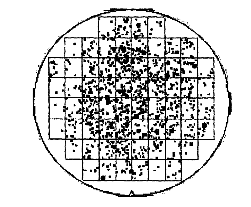 Chemical mechanical grinding method for interlayer dielectric layer