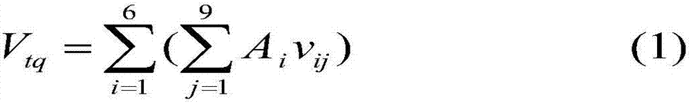 Method for accounting ecological compensation standard of water source land