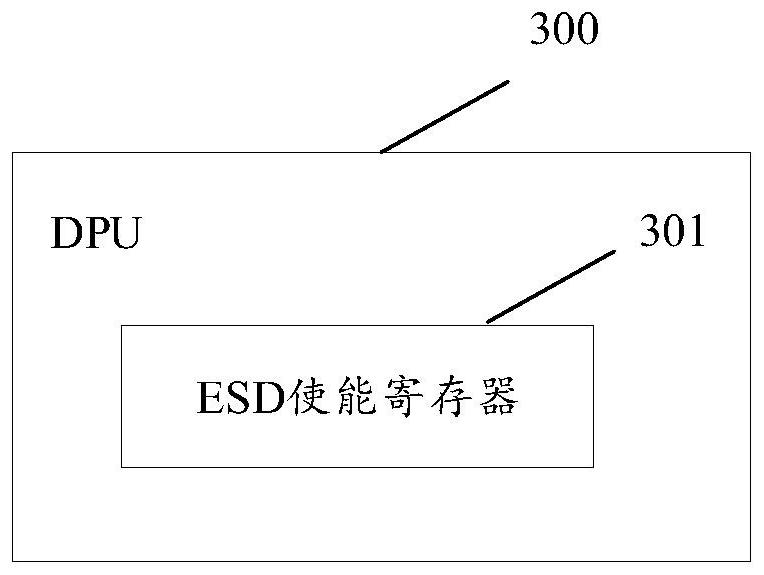 Electrostatic discharge detection processing method and device and terminal equipment
