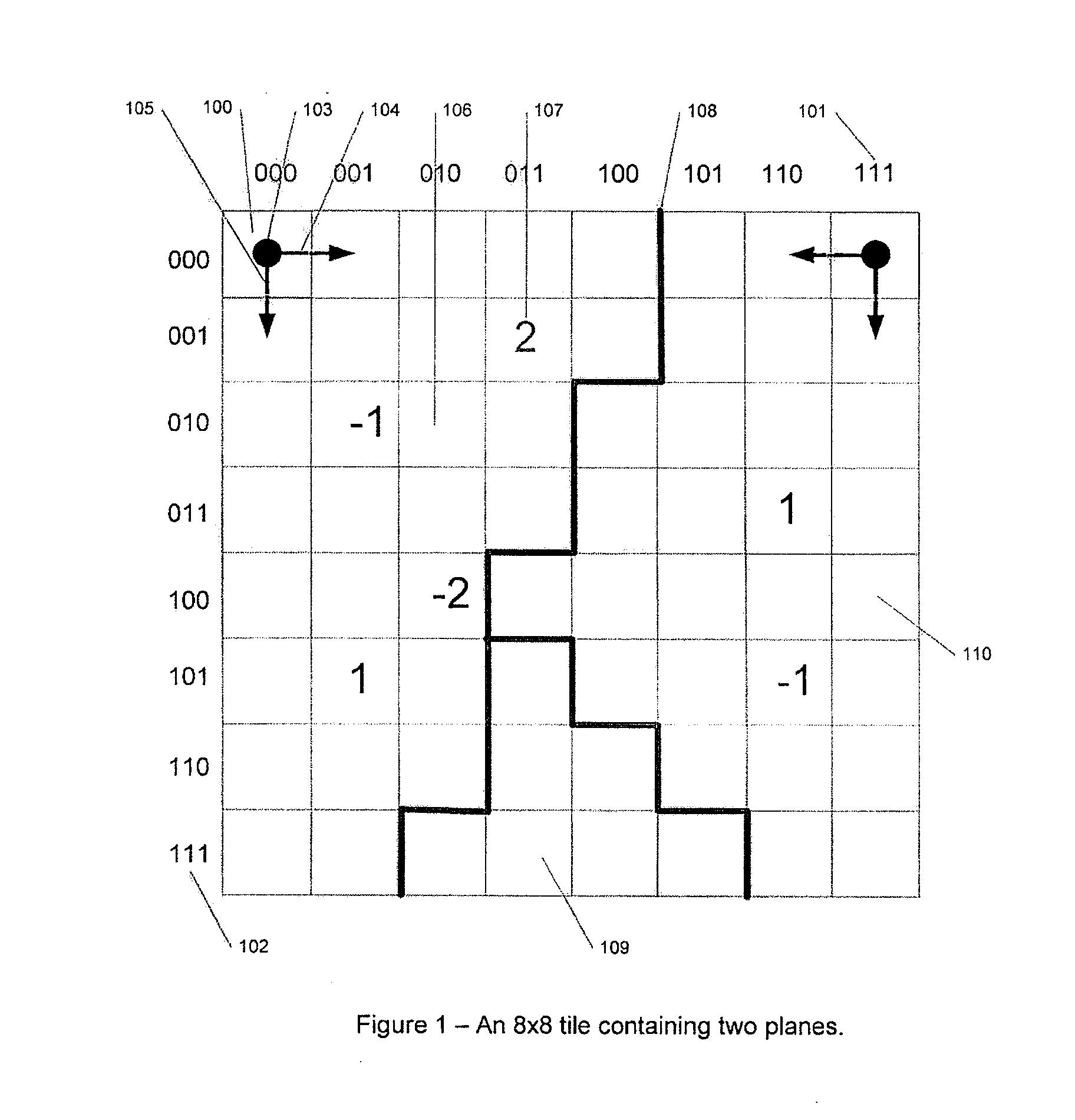 Method and apparatus for tile based depth buffer compression